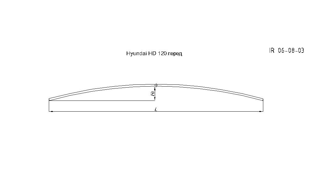 HYUNDAI HD 120     3 (. IR 06-08-03),